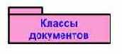 Пакеты