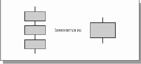Технология RTST